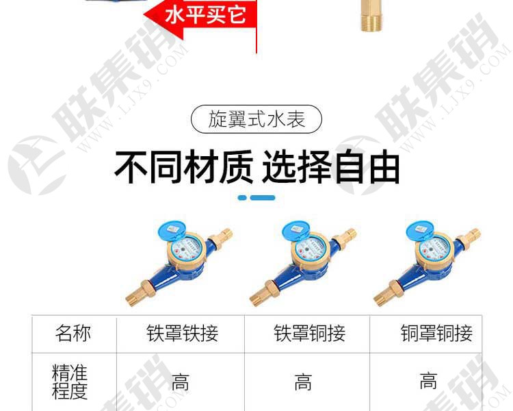 旋翼式机械水表