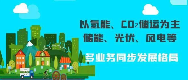 管道局：坚决当好保障国家能源安全的“压舱石”和“顶梁柱”！