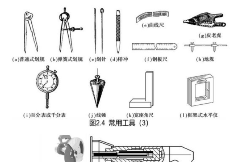 管道安装基础知识