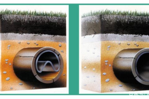 什么是管道热塑成型修复技术